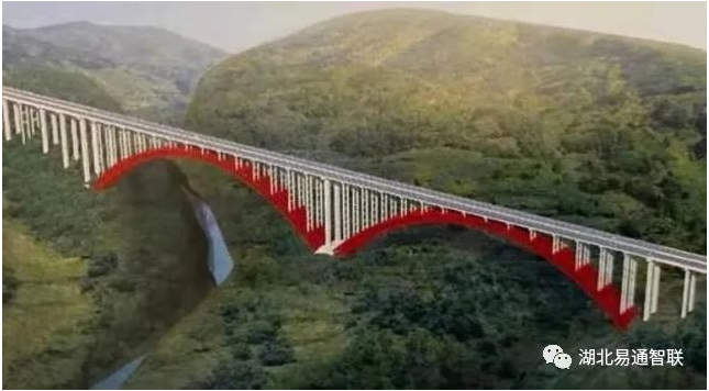 結(jié)緣世界之最—雙堡特大橋纜索吊智能控制系統(tǒng)進(jìn)場施工！