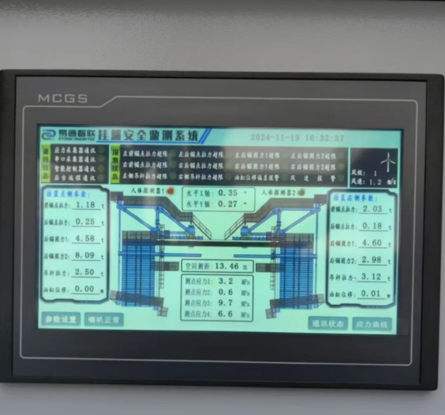 非標定制項目之東興高速掛籃安全監(jiān)控系統(tǒng)！