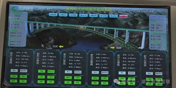 洮河大橋纜索吊安全監(jiān)控系統(tǒng)交付使用！